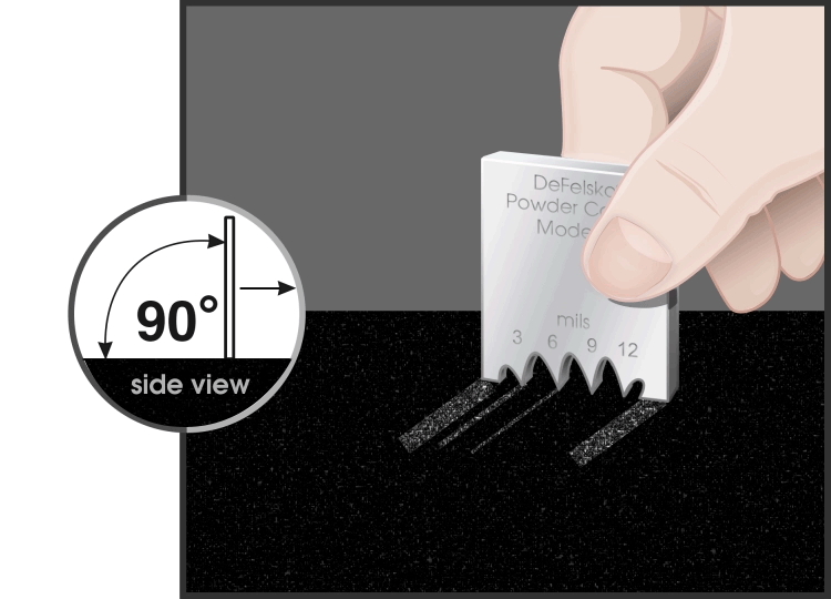 Prior to Cure Mil Thickness Reader